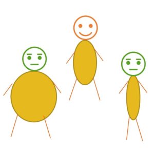 Natural Weight Control program